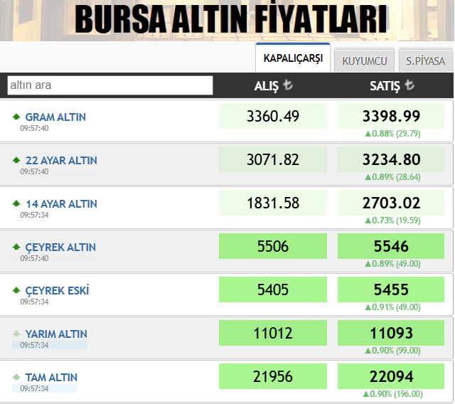 Ekran Görüntüsü 2025 02 10 095750