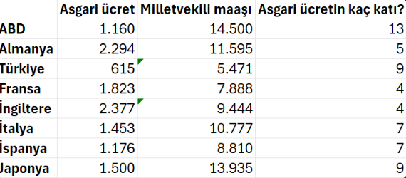 Ekran Görüntüsü 2025 02 10 121630