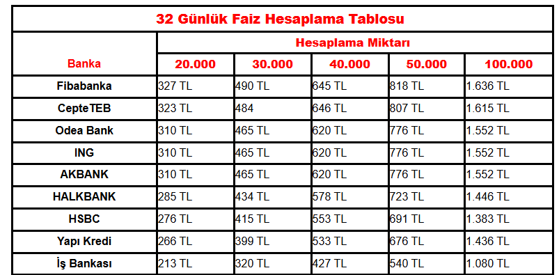 Ekran Görüntüsü 2025 02 13 171107