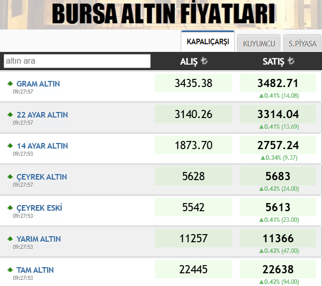 Ekran Görüntüsü 2025 02 14 092808