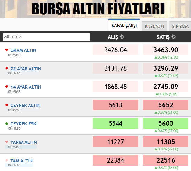 Ekran Görüntüsü 2025 02 17 094606