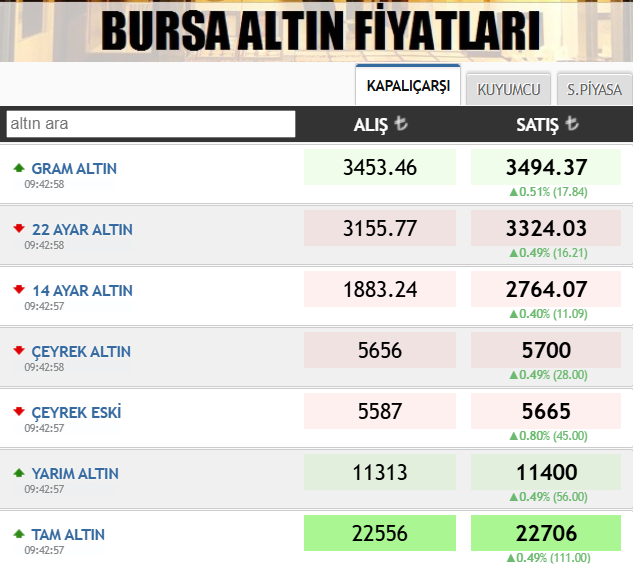 Ekran Görüntüsü 2025 02 18 094309