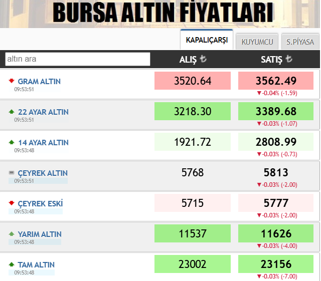 Ekran Görüntüsü 2025 02 24 095357