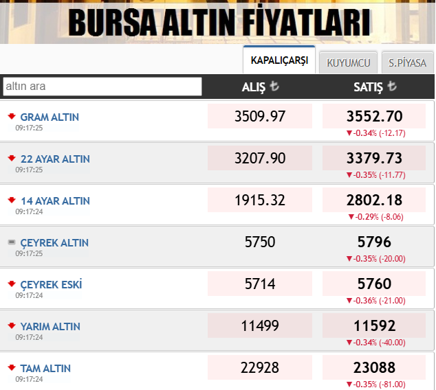 Ekran Görüntüsü 2025 02 25 091735