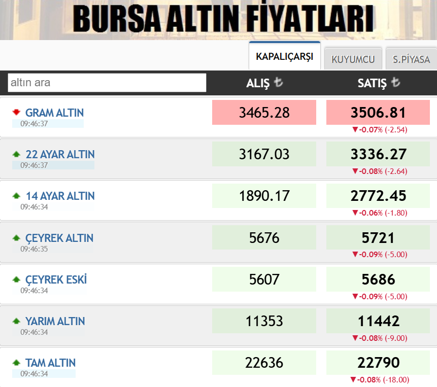 Ekran Görüntüsü 2025 02 26 094644