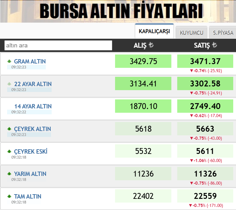 Ekran Görüntüsü 2025 02 27 093229