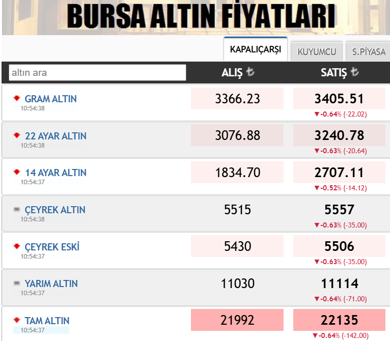 Ekran Görüntüsü 2025 02 28 105444