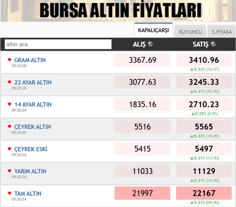 Ekran Görüntüsü 2025 03 03 093036