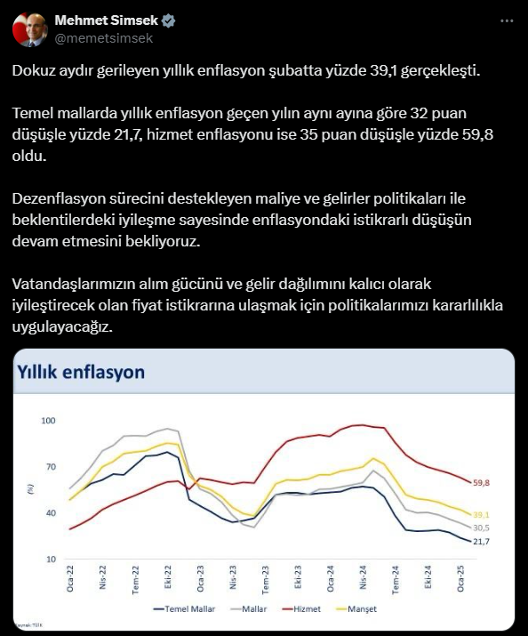 Ekran Görüntüsü 2025 03 03 105700