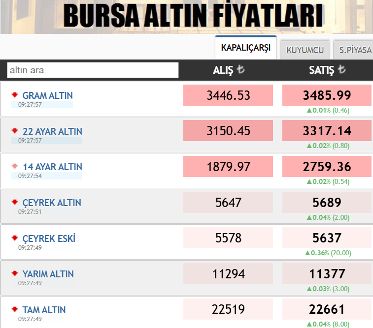 Ekran Görüntüsü 2025 03 05 092811