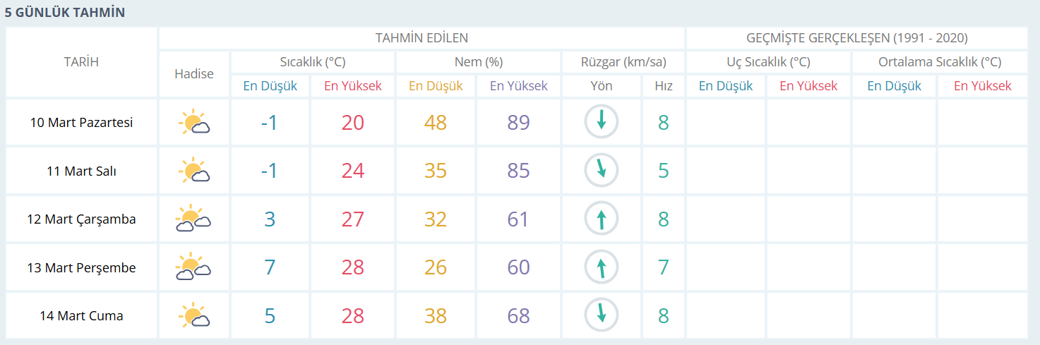 Ekran Görüntüsü 2025 03 09 225646