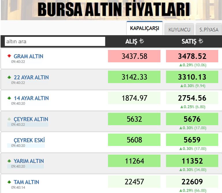 Ekran Görüntüsü 2025 03 11 094030