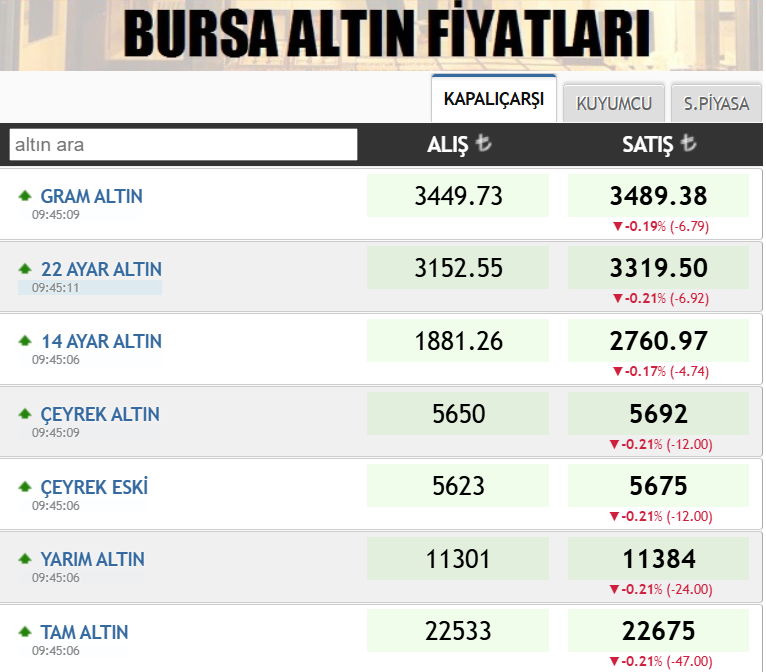 Ekran Görüntüsü 2025 03 12 094518