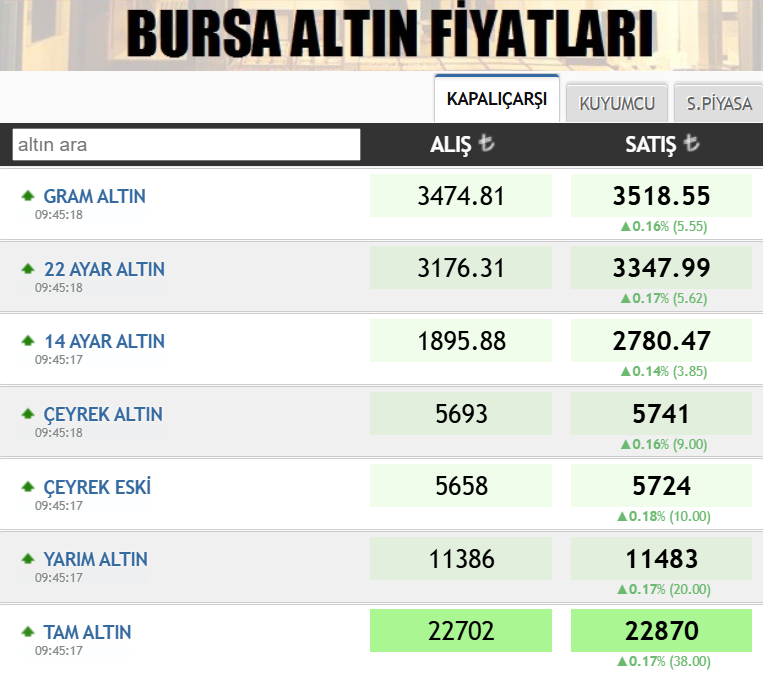 Ekran Görüntüsü 2025 03 13 094529