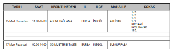 Ekran Görüntüsü 2025 03 14 130037