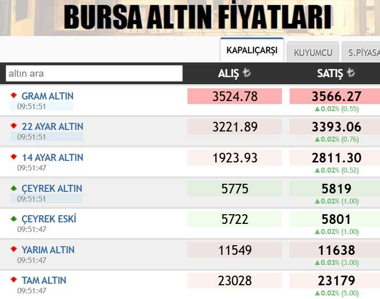 Ekran Görüntüsü 2025 03 17 095159