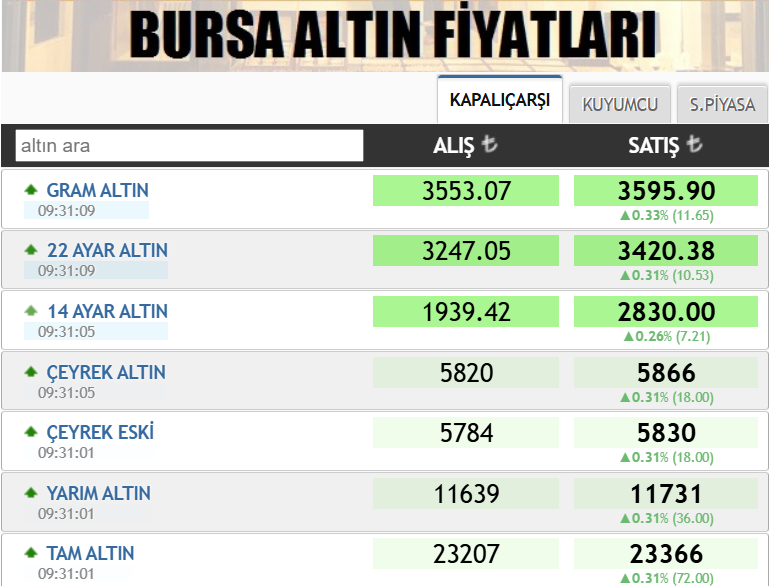 Ekran Görüntüsü 2025 03 18 093116