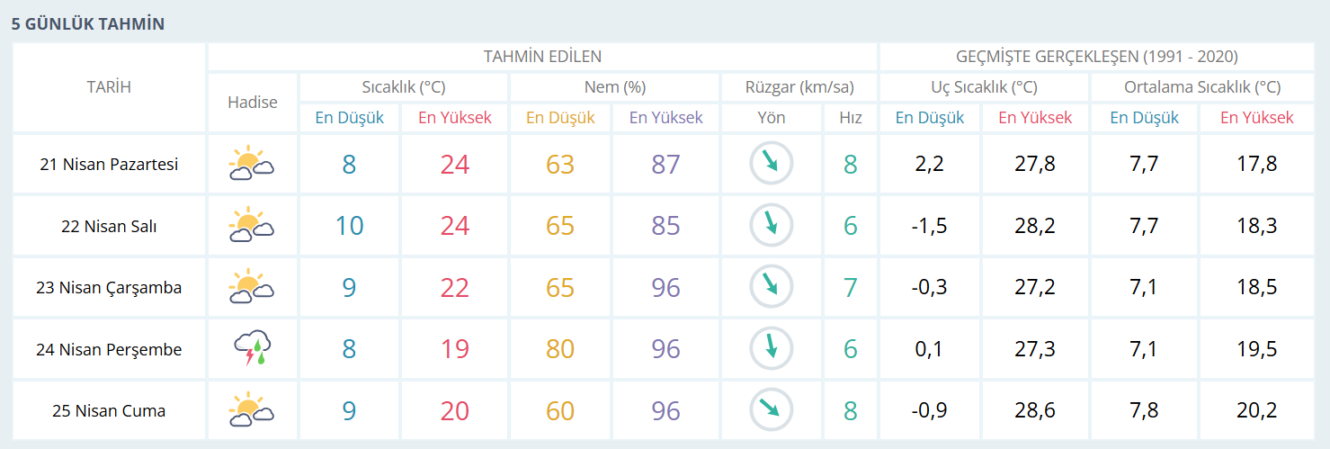 Ekran Görüntüsü 2025 04 21 014439