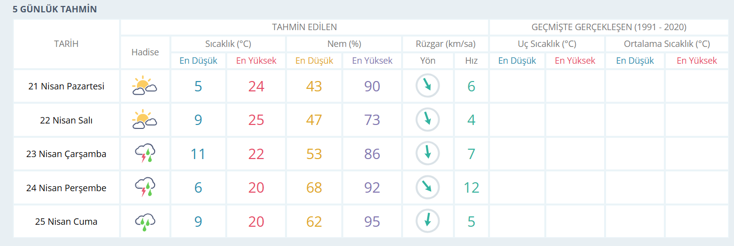 Ekran Görüntüsü 2025 04 21 014819