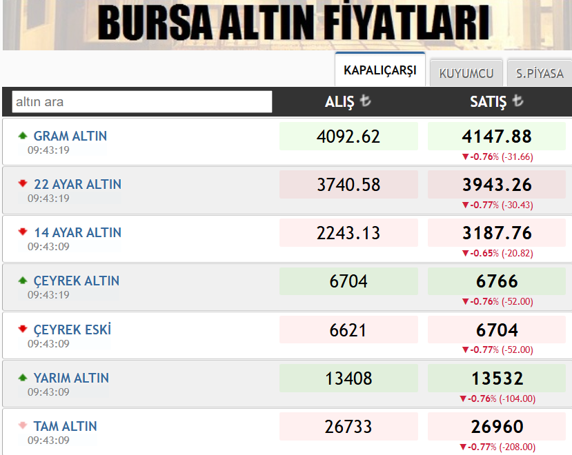 Ekran Görüntüsü 2025 04 28 094329