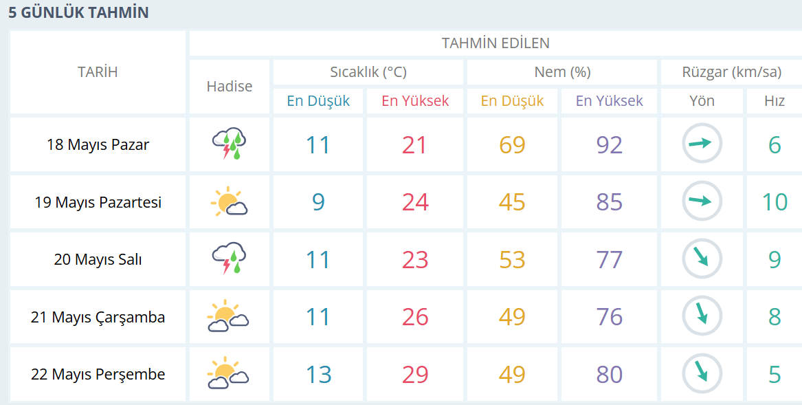 Bursfffff
