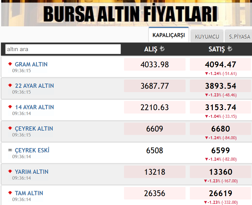 Ekran Görüntüsü 2025 05 01 093626