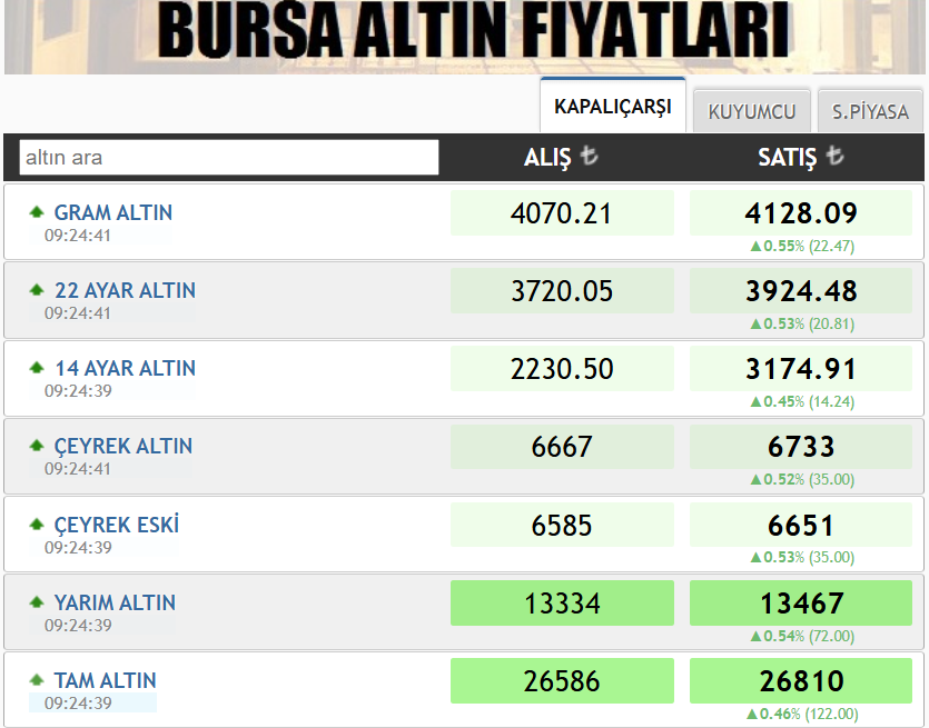 Ekran Görüntüsü 2025 05 02 092452