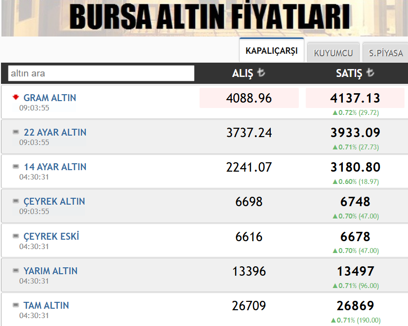 Ekran Görüntüsü 2025 05 05 090403
