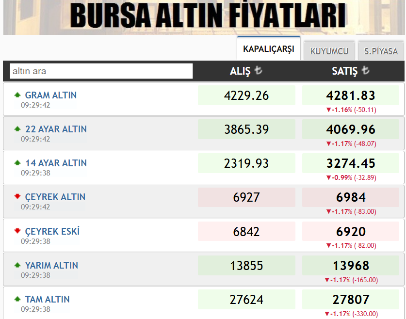 Ekran Görüntüsü 2025 05 07 092954