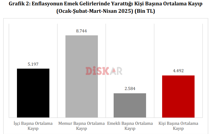 Ekran Görüntüsü 2025 05 07 123339