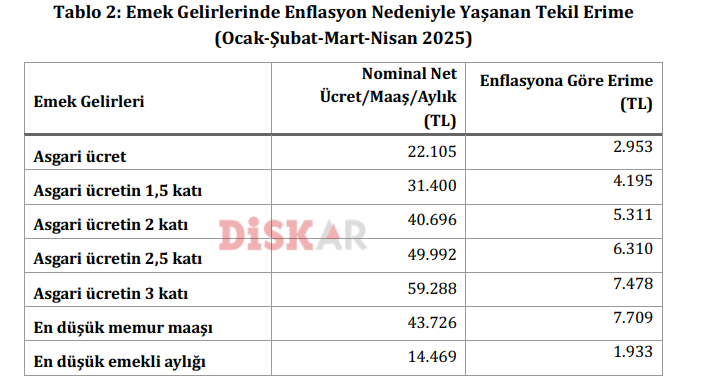Ekran Görüntüsü 2025 05 07 123524