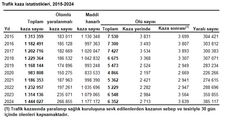 Ekran Görüntüsü 2025 05 07 130658