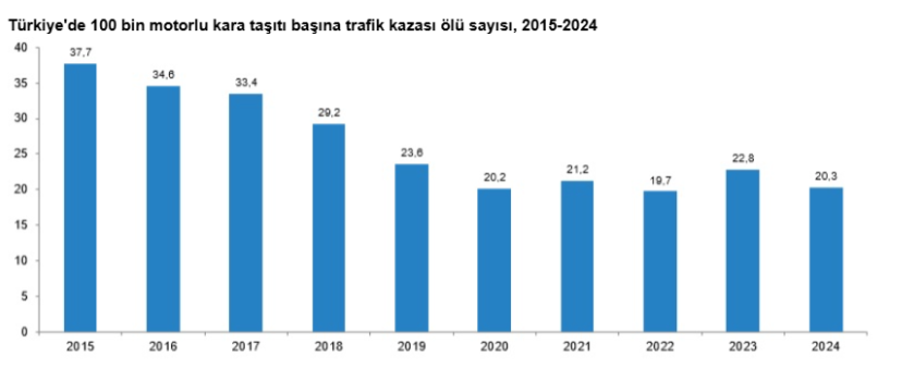 Ekran Görüntüsü 2025 05 07 130848