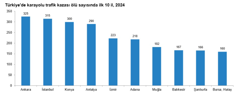Ekran Görüntüsü 2025 05 07 130935