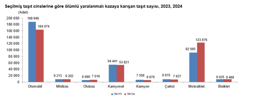 Ekran Görüntüsü 2025 05 07 131051