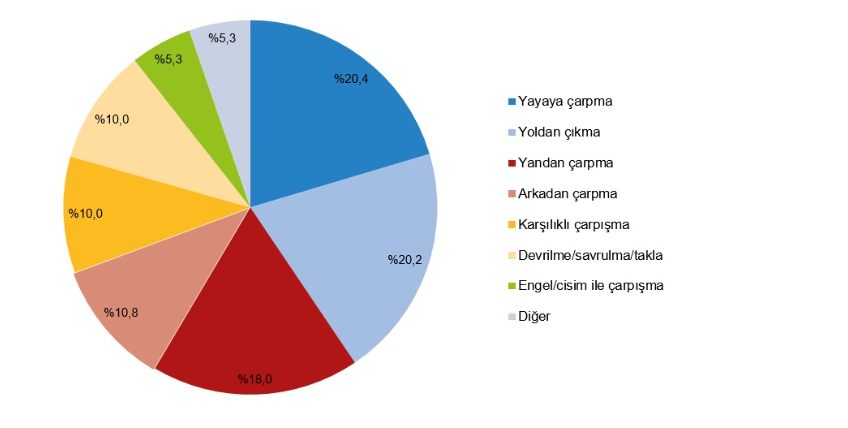 Ekran Görüntüsü 2025 05 07 131119