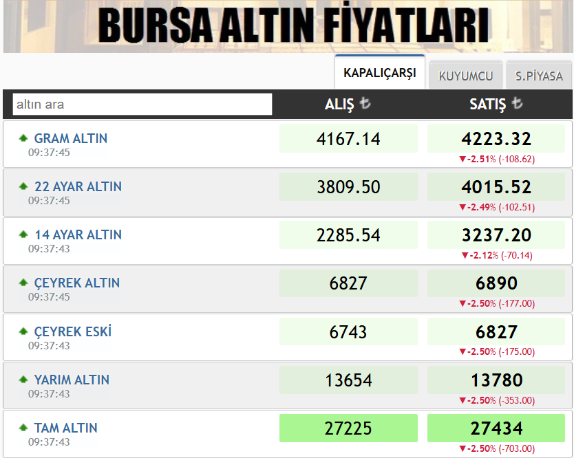 Ekran Görüntüsü 2025 05 08 093755