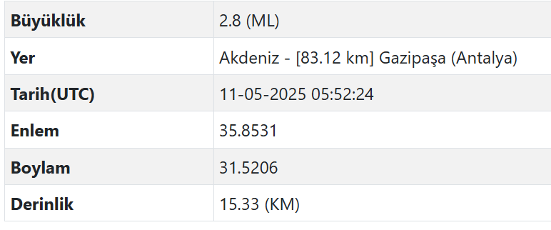 Ekran Görüntüsü 2025 05 11 103409