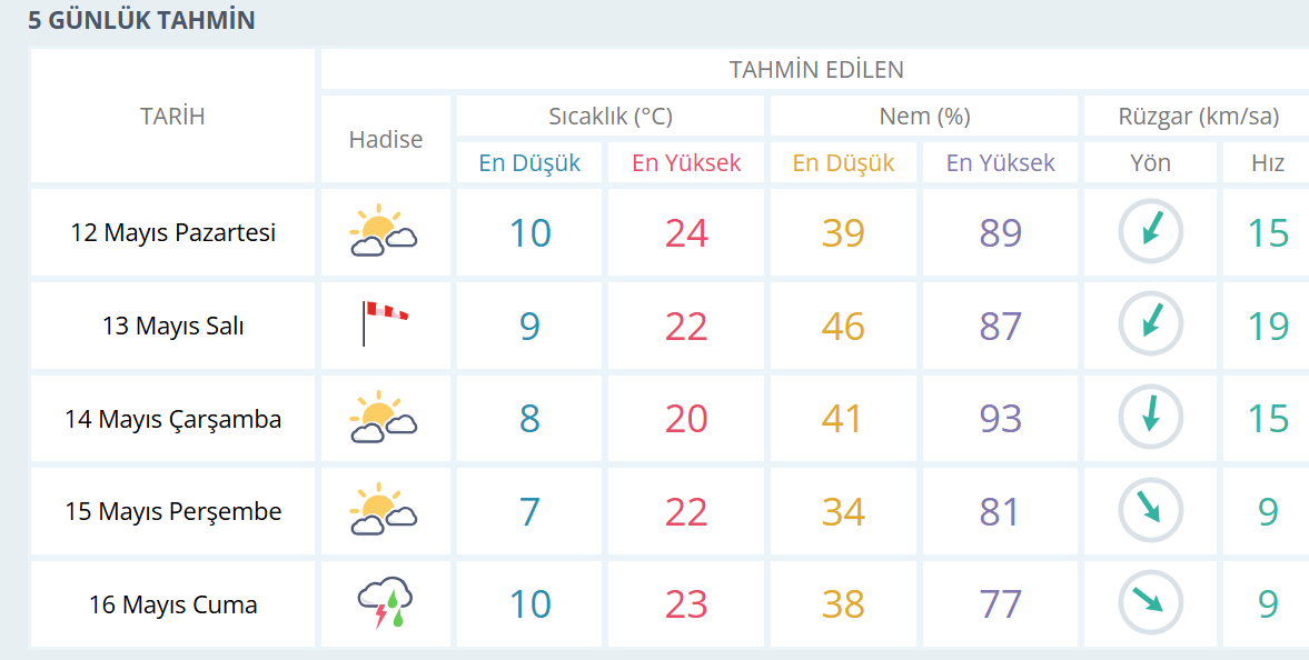 Ekran Görüntüsü 2025 05 11 151142