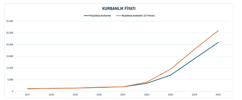 Ekran Görüntüsü 2025 05 14 112931