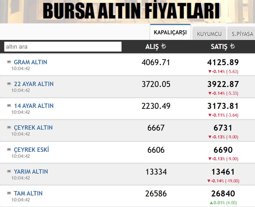 Ekran Görüntüsü 2025 05 17 101435