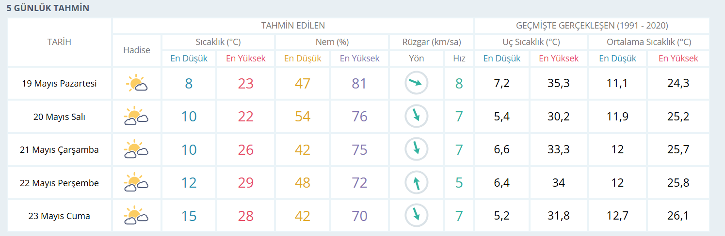 Ekran Görüntüsü 2025 05 18 184031