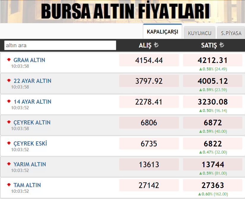 Ekran Görüntüsü 2025 05 21 100410
