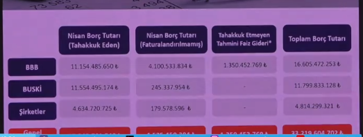 Ekran Görüntüsü 2025 05 27 120424