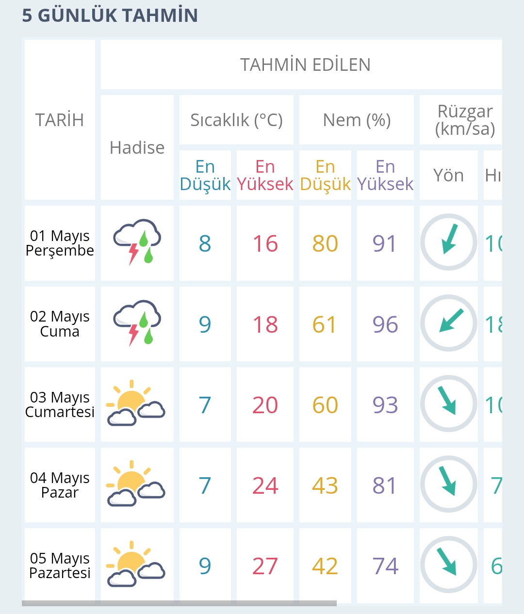 Screenshot 2025 05 01 03 34 17 35 40Deb401B9Ffe8E1Df2F1Cc5Ba480B12