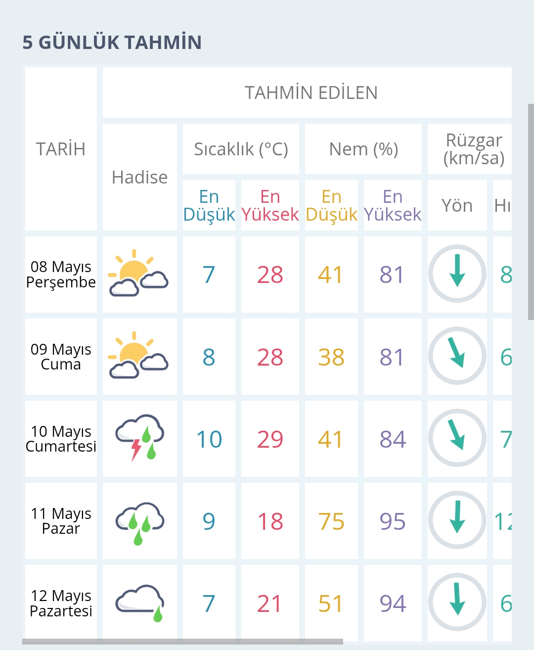 Screenshot 2025 05 08 01 16 19 90 40Deb401B9Ffe8E1Df2F1Cc5Ba480B12