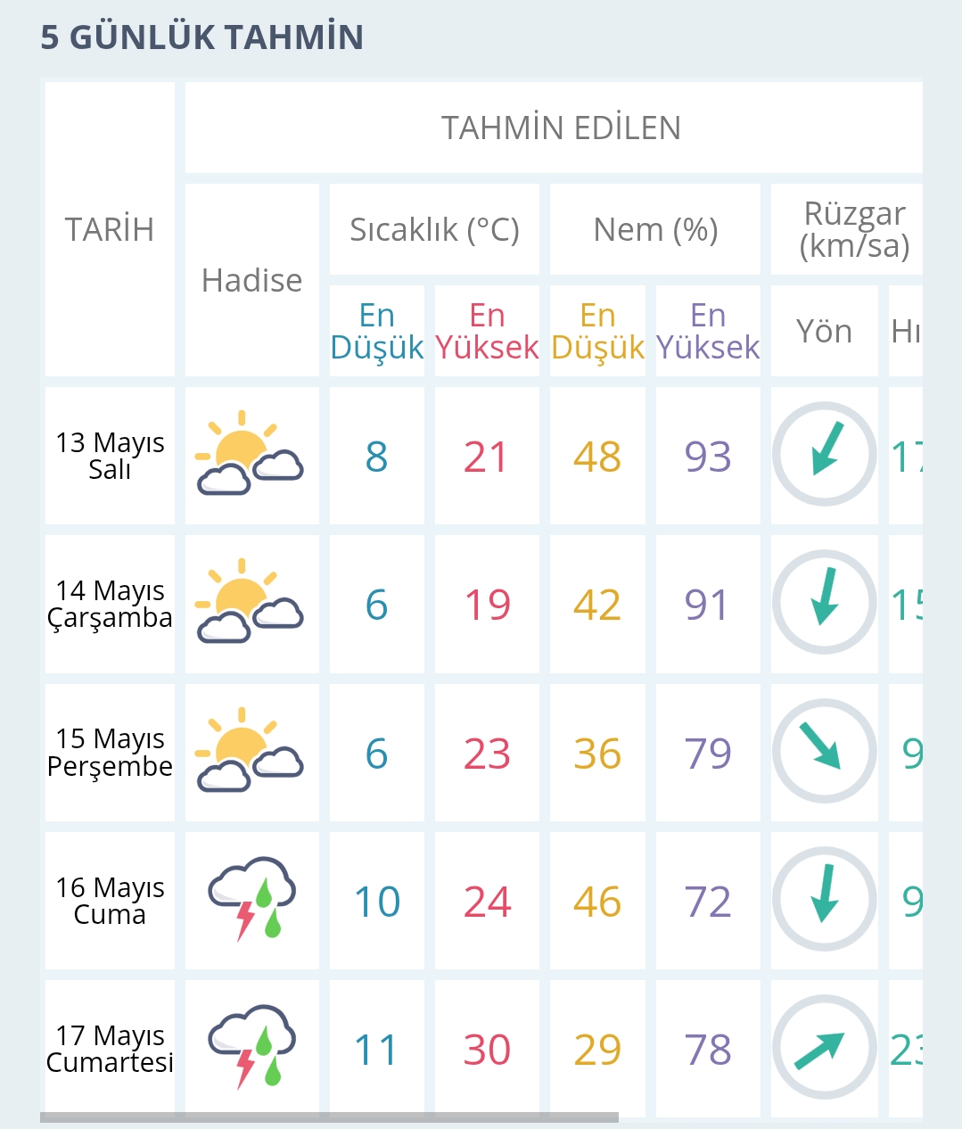 Screenshot 2025 05 13 06 01 50 28 40Deb401B9Ffe8E1Df2F1Cc5Ba480B12