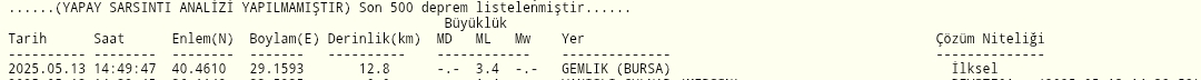 Screenshot 2025 05 13 15 16 46 90 40Deb401B9Ffe8E1Df2F1Cc5Ba480B12