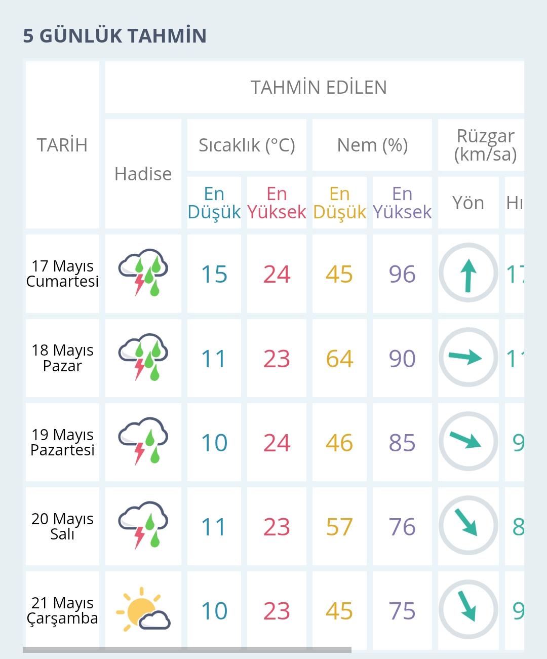 Screenshot 2025 05 17 03 10 19 09 40Deb401B9Ffe8E1Df2F1Cc5Ba480B12