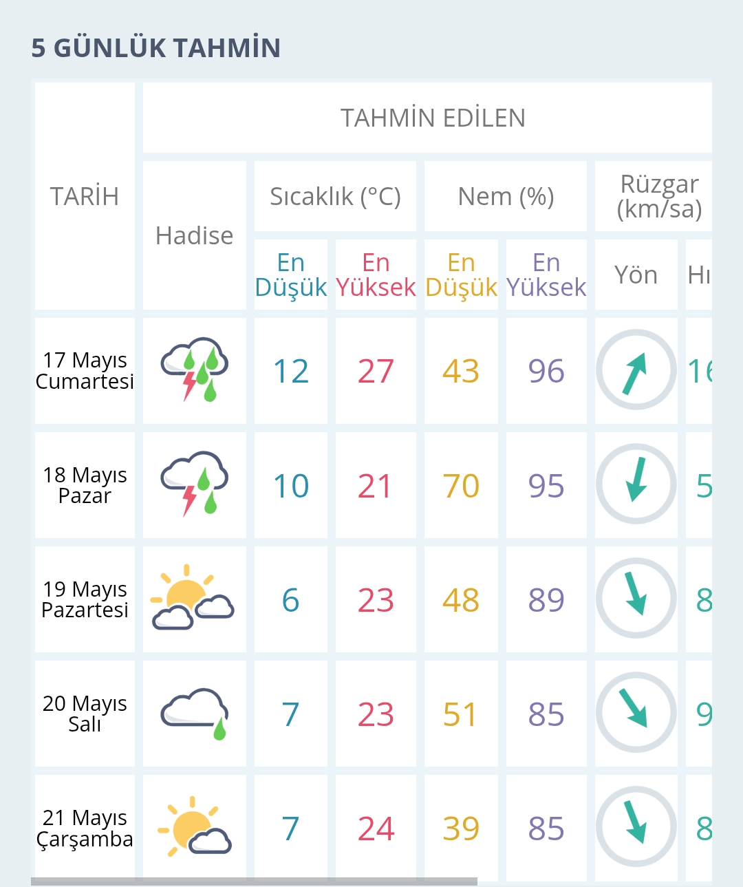 Screenshot 2025 05 17 03 11 32 01 40Deb401B9Ffe8E1Df2F1Cc5Ba480B12